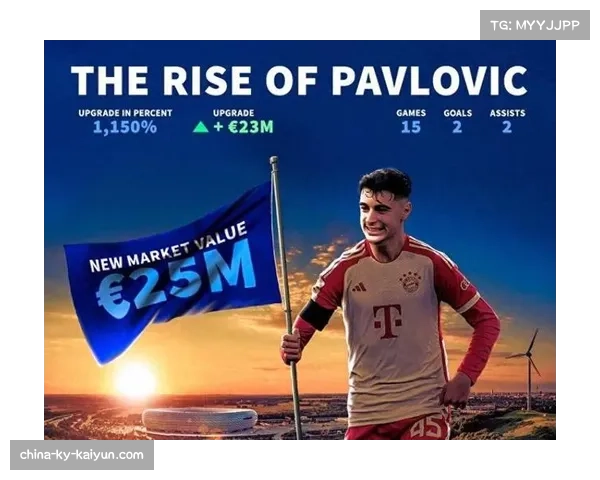 德甲联赛年轻球员表现抢眼 莱比锡西蒙斯等新星身价上涨